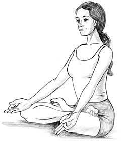 Lotus Pose, Padmasana, Half Lotus Pose, Full Lotus Pose